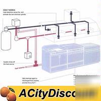 New fire suppression system for new 4' hood