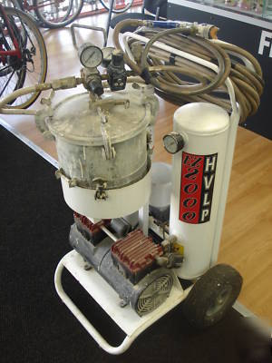 Benron EZ2000 hvlp HV99-282T paint sprayer compressor 