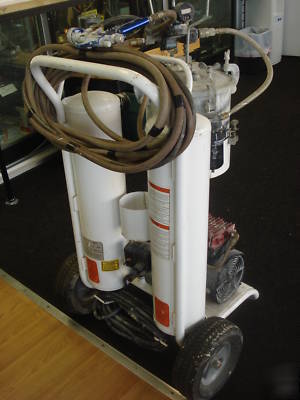 Benron EZ2000 hvlp HV99-282T paint sprayer compressor 