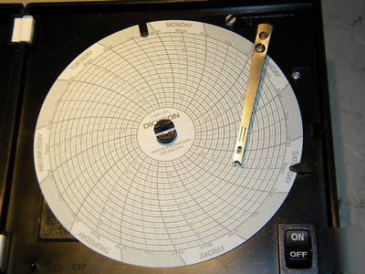Dickson SK345037 temperature chart recorder -30 - +50Â°c