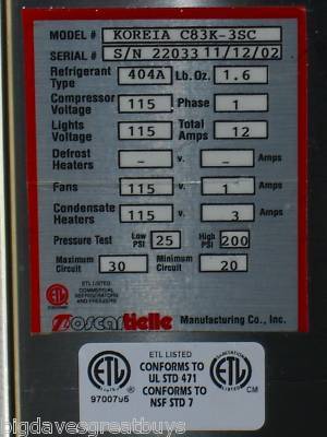 Oscartielle 43