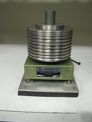 Ametek/mansfied & green dead weight tester.. mdl. k-750