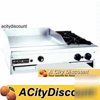 New american range 36