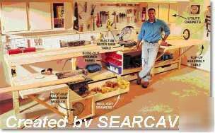 Carpentry and building information woodwork benchs