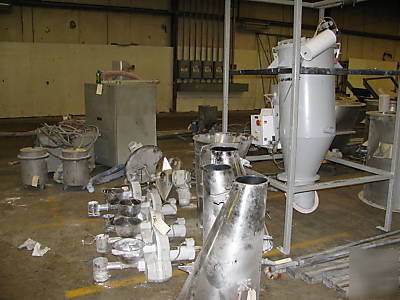 Extruder 72MM twin screw 42:1 co-rotational 2003 (2)