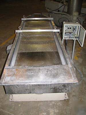 Extruder 72MM twin screw 42:1 co-rotational 2003 (2)