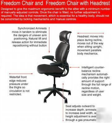 Hi back freedom chair humanscale black w/receipt