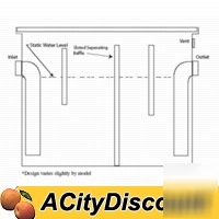 Grease trap 625 lb commercial apgi series