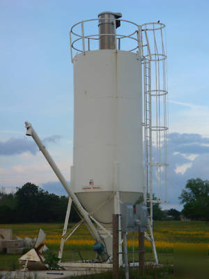 Cemen tech concrete plant