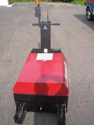 Gatekeeper cart manager xdm - shopping cart retriever