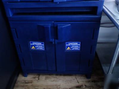 Eagle 22 gal. acid corrosive storage cabinet 