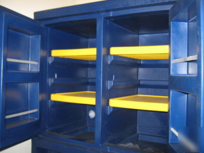 Eagle 22 gal. acid corrosive storage cabinet 
