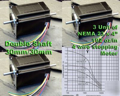 3 unit 192 oz dual shaft stepping motor