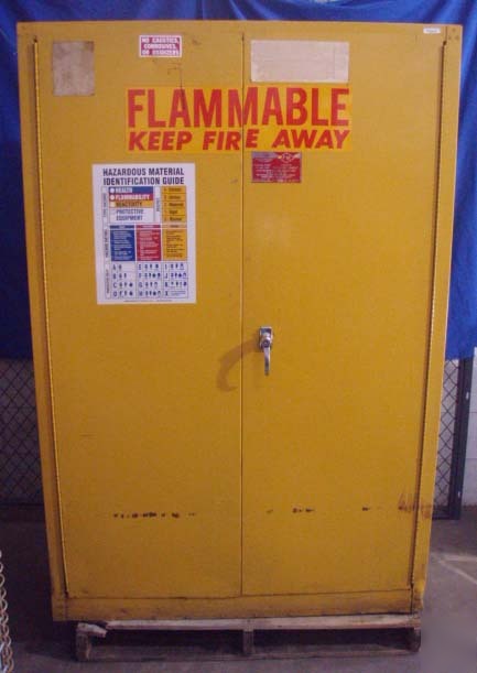 Eagle model 19747 storage cabinet 45 gal. capcity