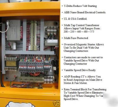 New eaton 7.5 hp, 3-phase rotary screw air compressor