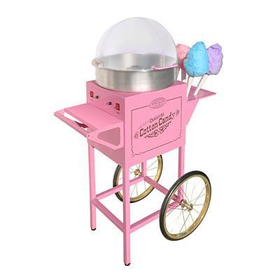 Nostalgia products group ccm-600-nostalgia electrics cc