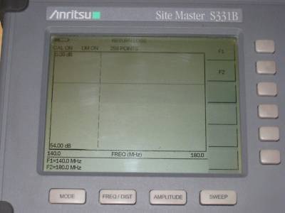 Anritsu sitemaster S331B