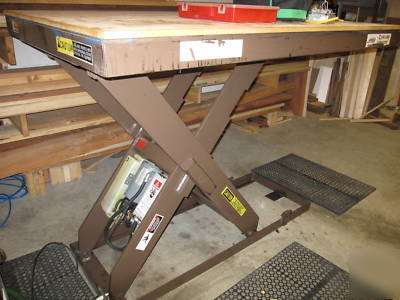 Autoquip series 35 scissor lift table 70