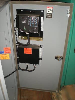 Zenith automatic transfer switch 480V/80AMPS