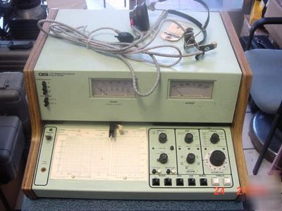 Gsi 1723 middle ear analyzer + transducer & earphones